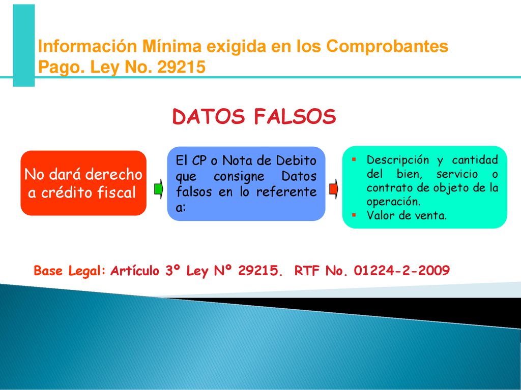 Información Mínima exigida en los Comprobantes Pago. Ley No