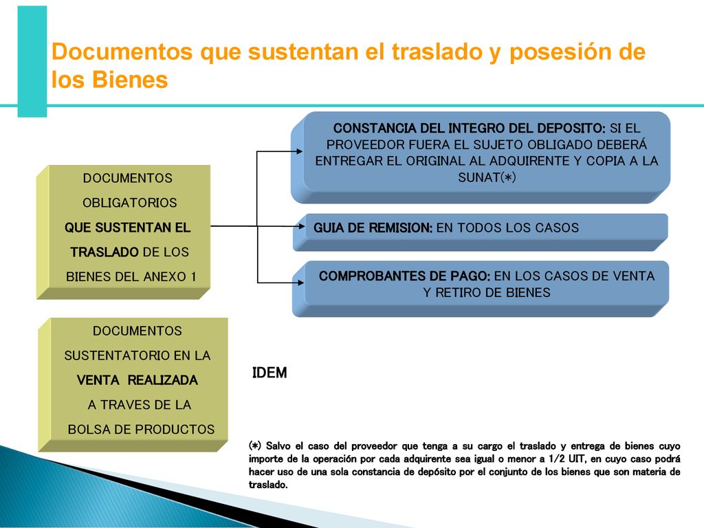 COMPROBANTES DE PAGO: EN LOS CASOS DE VENTA Y RETIRO DE BIENES