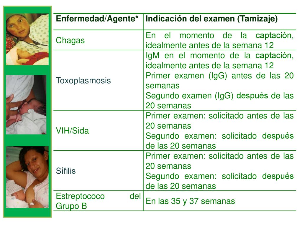 Enfermedad/Agente* Indicación del examen (Tamizaje) Chagas. En el momento de la captación, idealmente antes de la semana 12.