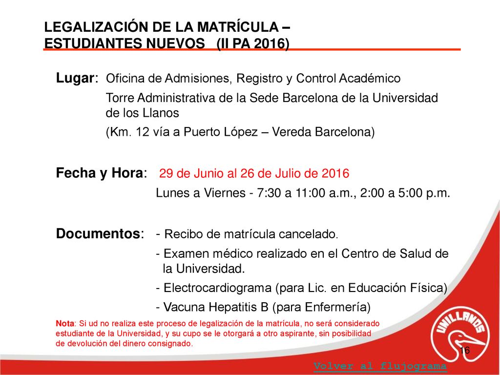 LEGALIZACIÓN DE LA MATRÍCULA – ESTUDIANTES NUEVOS (II PA 2016)