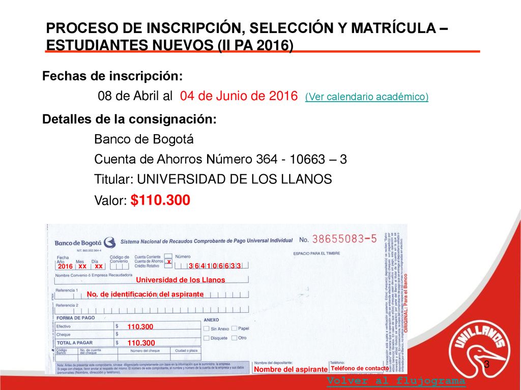 PROCESO DE INSCRIPCIÓN, SELECCIÓN Y MATRÍCULA – ESTUDIANTES NUEVOS (II PA 2016)