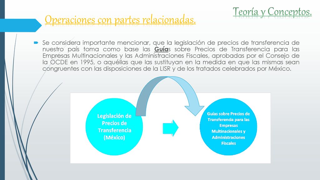 Se considera importante mencionar, que la legislación de precios de transferencia de nuestro país toma como base las Guías sobre Precios de Transferencia para las Empresas Multinacionales y las Administraciones Fiscales, aprobadas por el Consejo de la OCDE en 1995, o aquéllas que las sustituyan en la medida en que las mismas sean congruentes con las disposiciones de la LISR y de los tratados celebrados por México.
