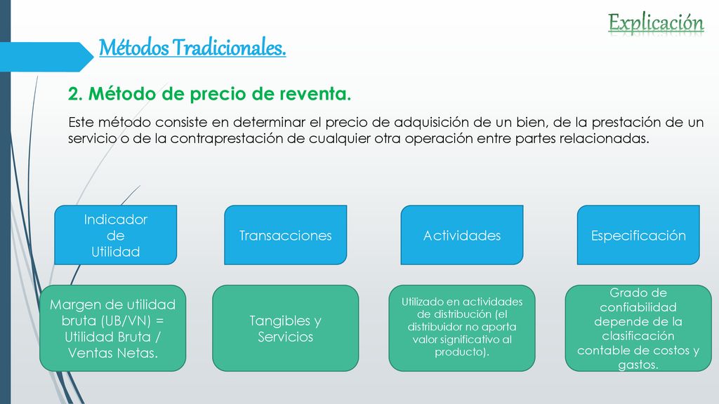 Margen de utilidad bruta (UB/VN) = Utilidad Bruta / Ventas Netas.
