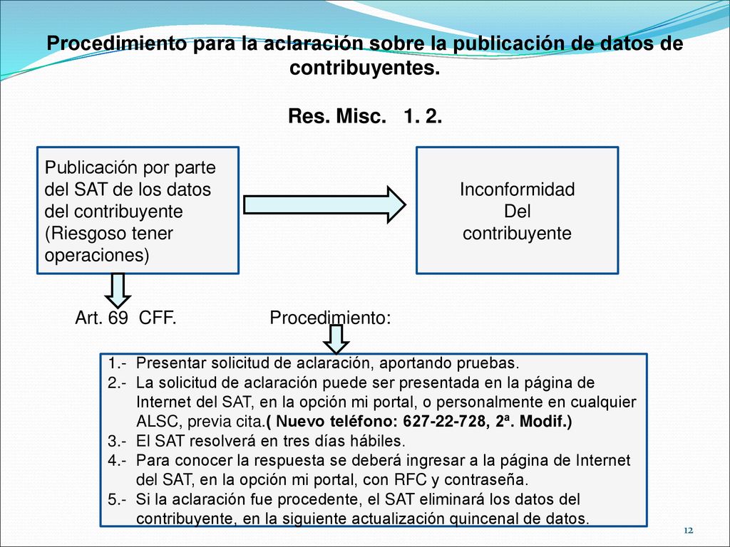 Procedimiento para la aclaración sobre la publicación de datos de contribuyentes.