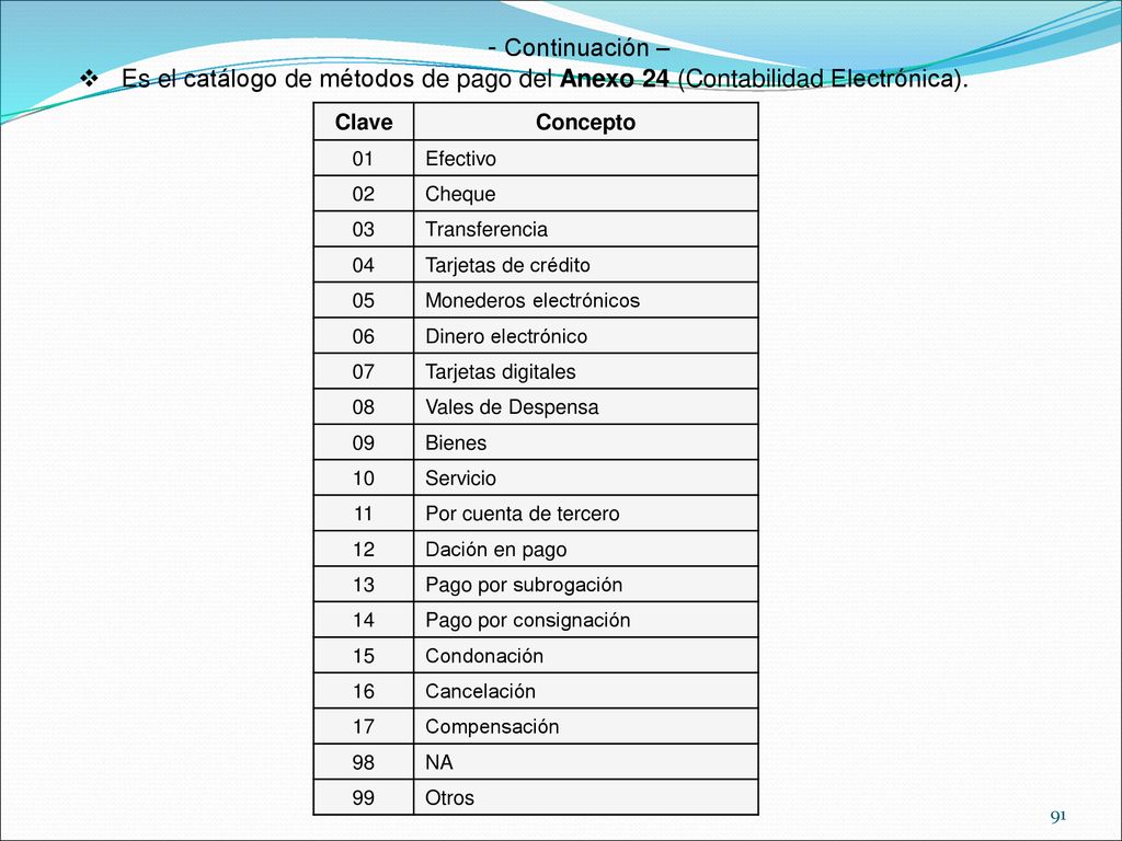 - Continuación – Es el catálogo de métodos de pago del Anexo 24 (Contabilidad Electrónica). Clave.
