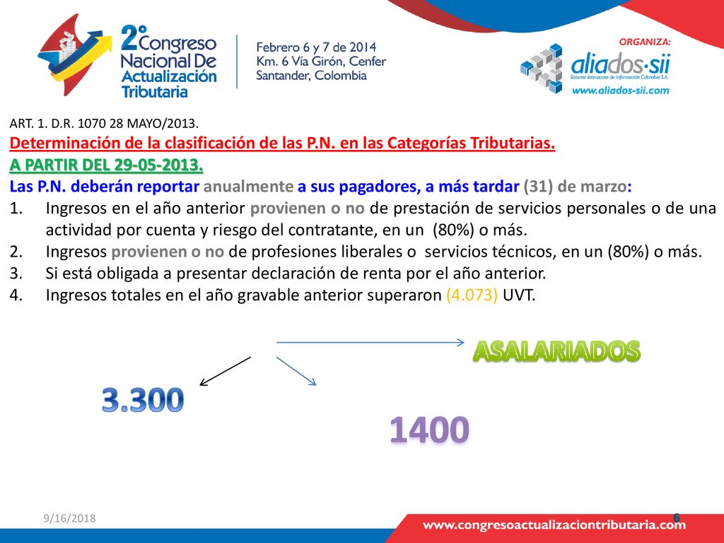 ART. 1. D.R MAYO/2013. Determinación de la clasificación de las P.N. en las Categorías Tributarias.