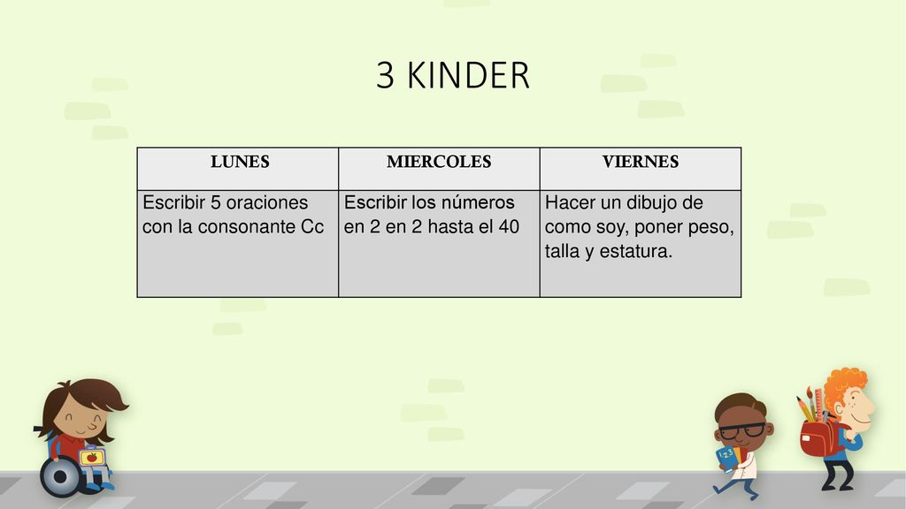 3 KINDER Escribir 5 oraciones con la consonante Cc