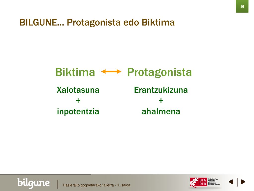 Biktima Protagonista BILGUNE… Protagonista edo Biktima Xalotasuna