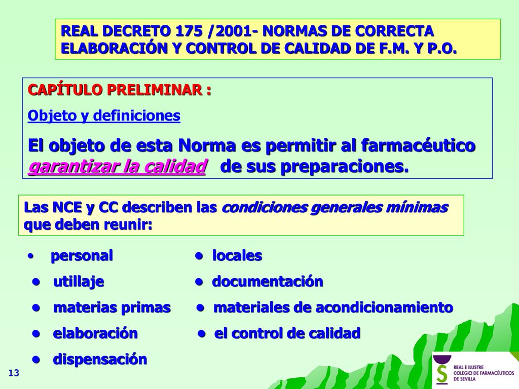 REAL DECRETO 175 /2001- NORMAS DE CORRECTA ELABORACIÓN Y CONTROL DE CALIDAD DE F.M. Y P.O.