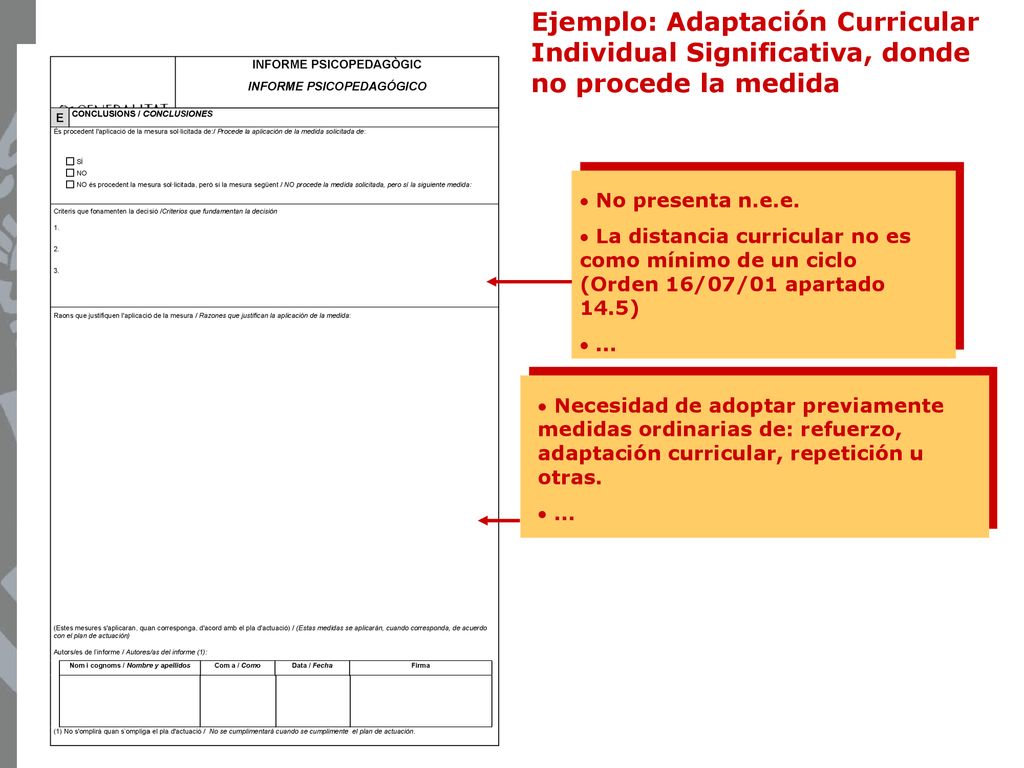 Ejemplo: Adaptación Curricular Individual Significativa, donde no procede la medida