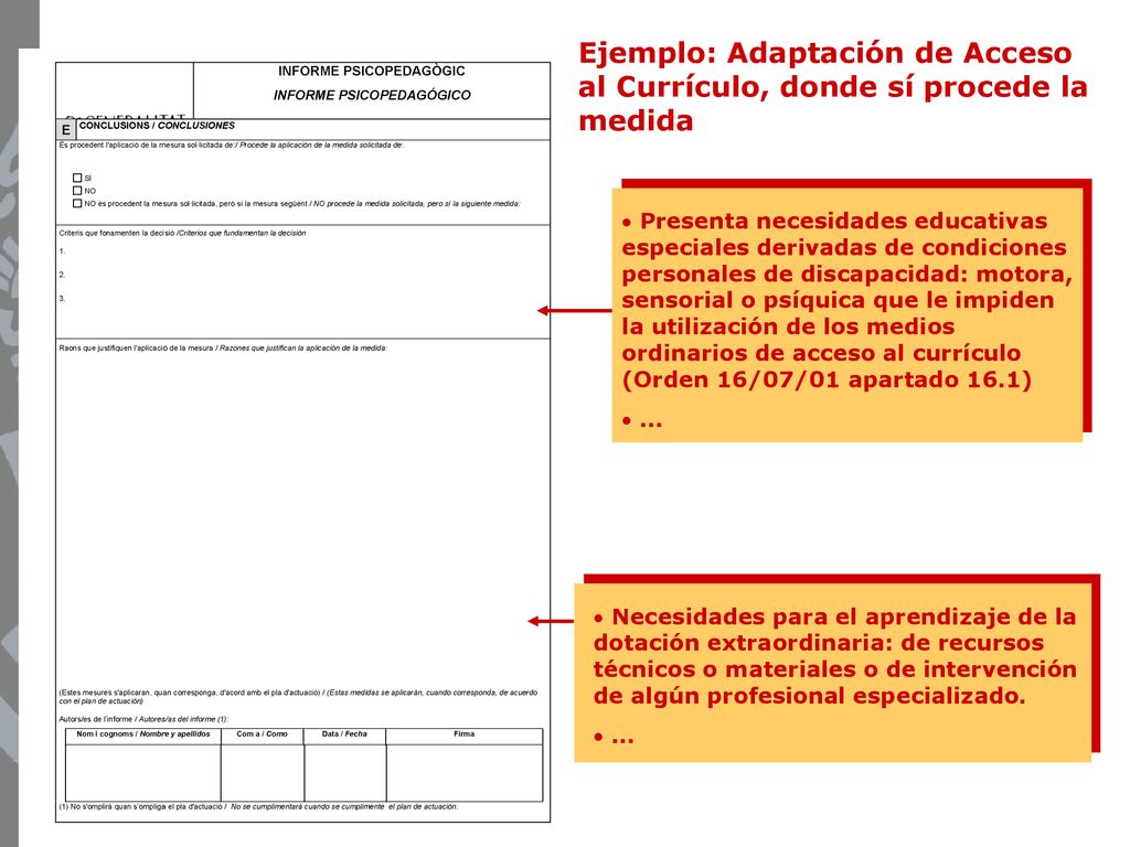 Ejemplo: Adaptación de Acceso al Currículo, donde sí procede la medida