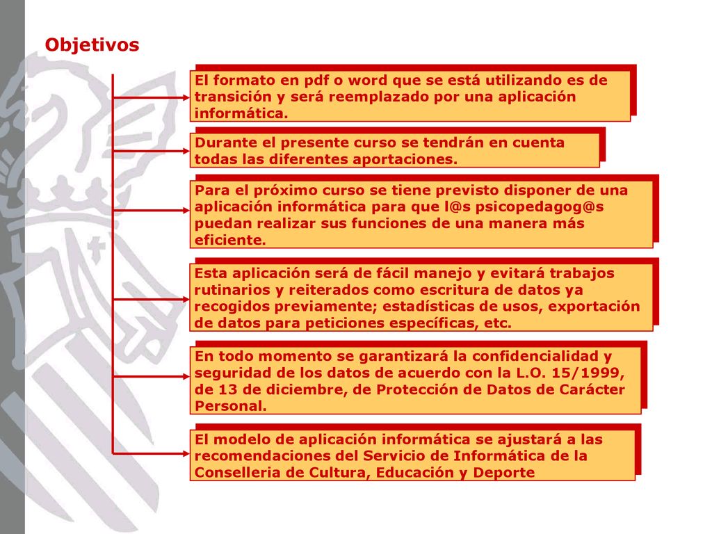 Objetivos El formato en pdf o word que se está utilizando es de transición y será reemplazado por una aplicación informática.