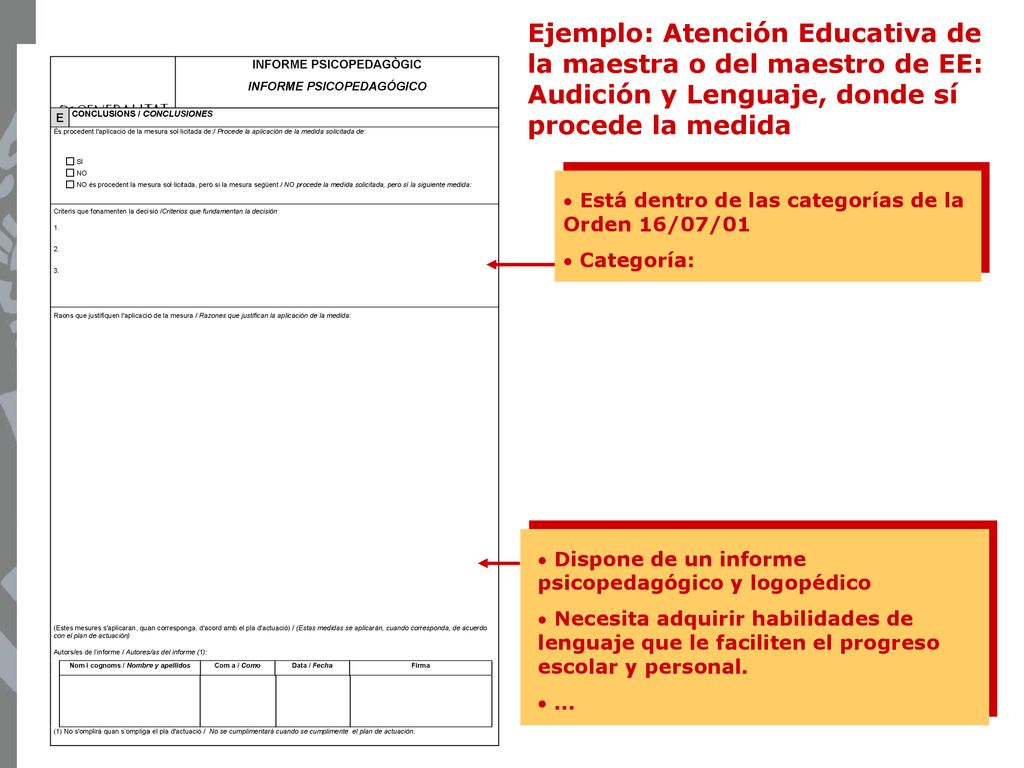 Ejemplo: Atención Educativa de la maestra o del maestro de EE: Audición y Lenguaje, donde sí procede la medida