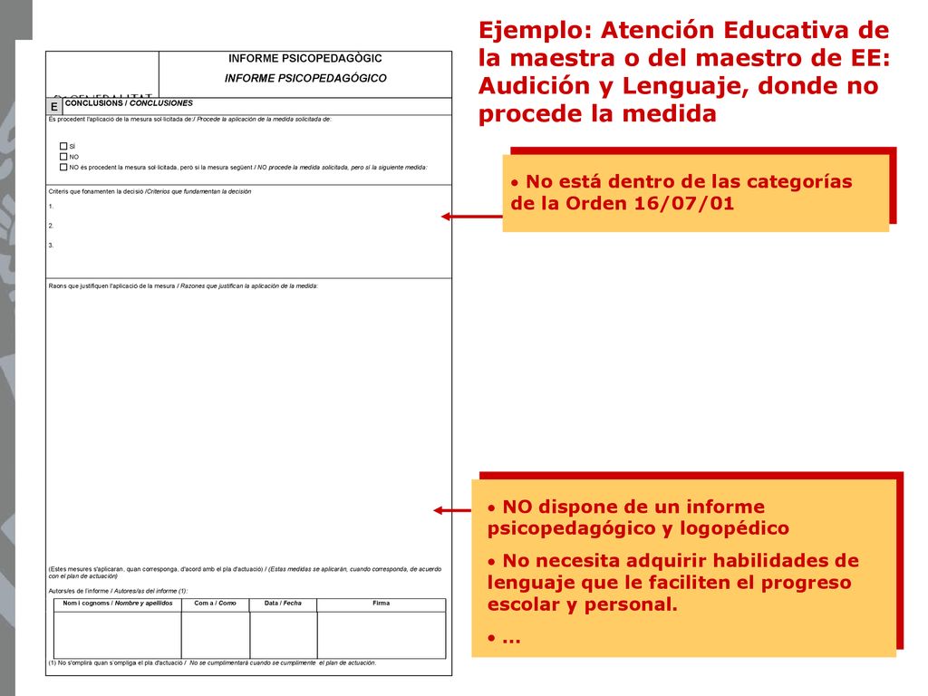 Ejemplo: Atención Educativa de la maestra o del maestro de EE: Audición y Lenguaje, donde no procede la medida