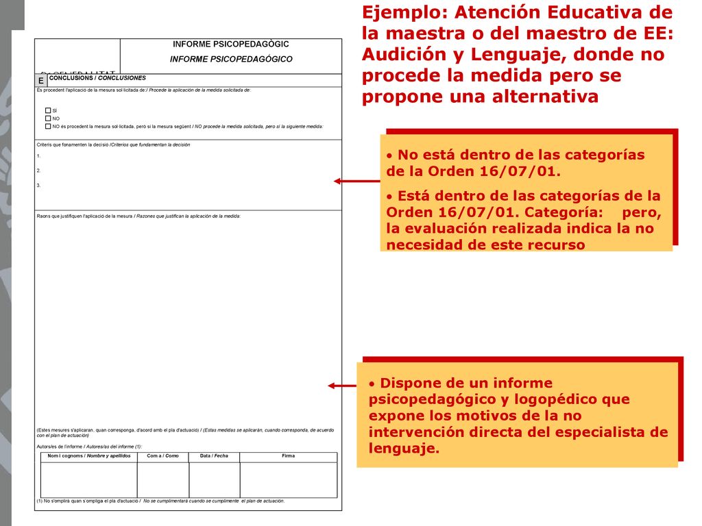 Ejemplo: Atención Educativa de la maestra o del maestro de EE: Audición y Lenguaje, donde no procede la medida pero se propone una alternativa