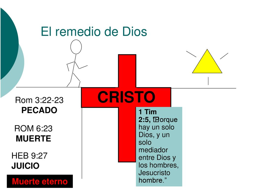 CRISTO El remedio de Dios Rom 3:22-23 PECADO ROM 6:23 MUERTE