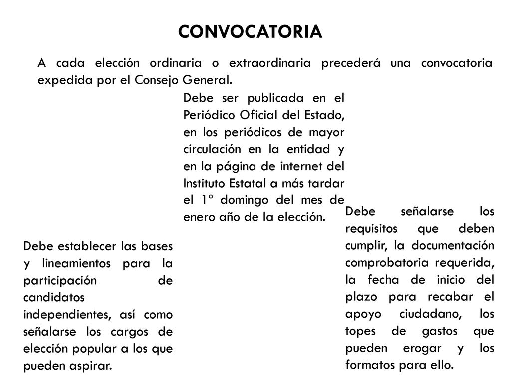 CONVOCATORIA A cada elección ordinaria o extraordinaria precederá una convocatoria expedida por el Consejo General.
