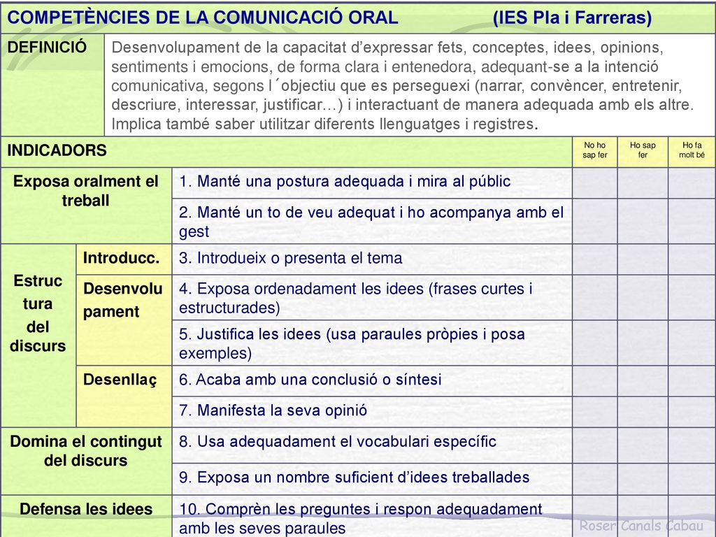 Domina el contingut del discurs Exposa oralment el treball