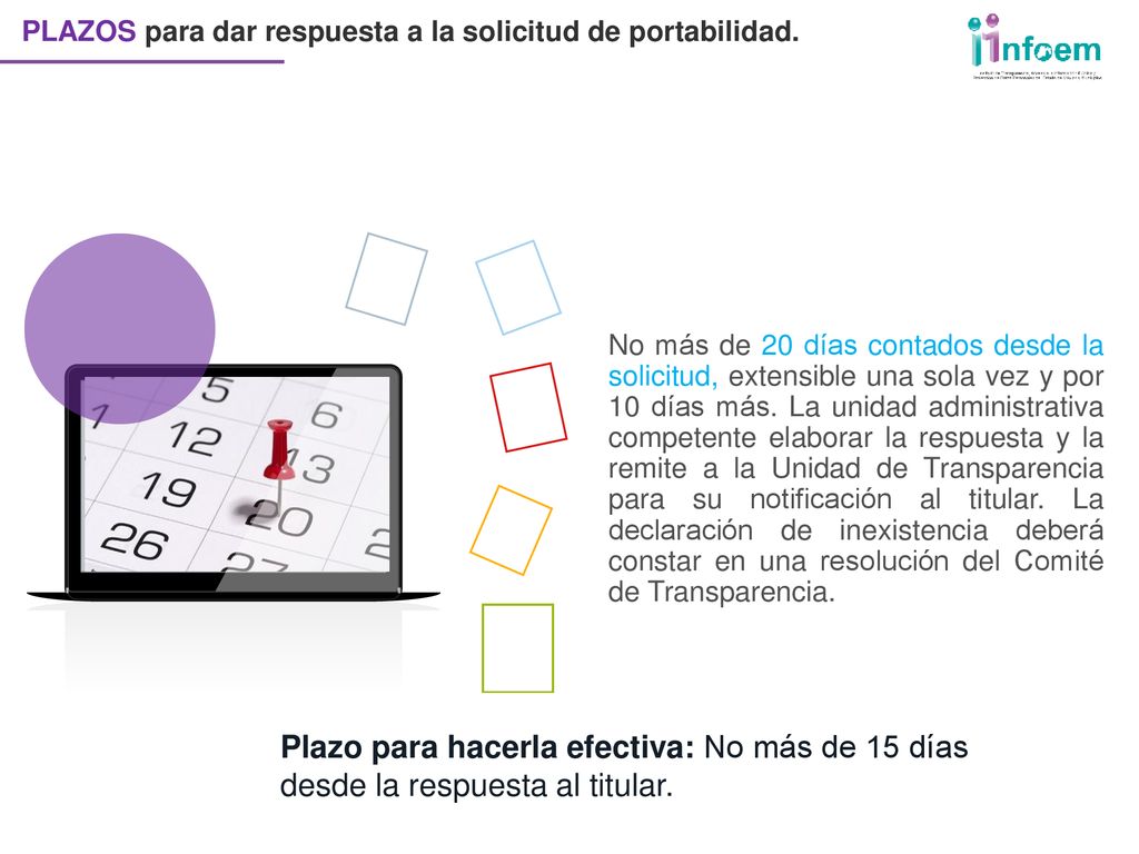 PLAZOS para dar respuesta a la solicitud de portabilidad.