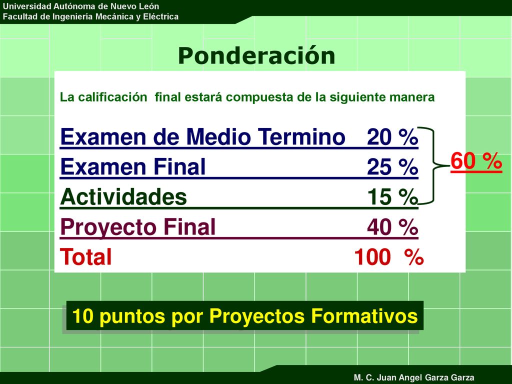 Examen de Medio Termino 20 % Examen Final 25 % Actividades 15 %