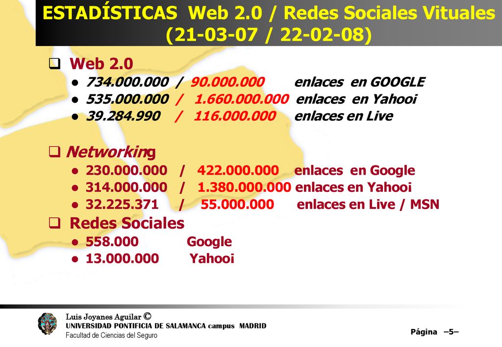 ESTADÍSTICAS Web 2.0 / Redes Sociales Vituales ( / )