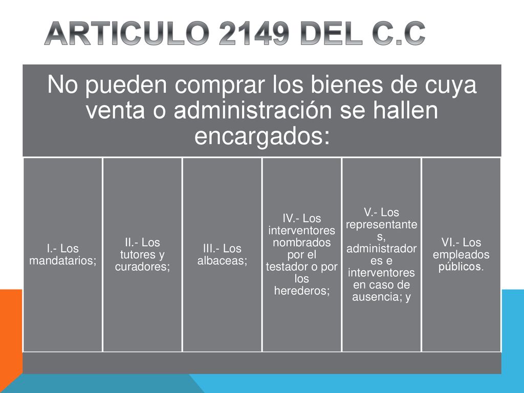 ARTICULO 2149 DEL C.C No pueden comprar los bienes de cuya venta o administración se hallen encargados: