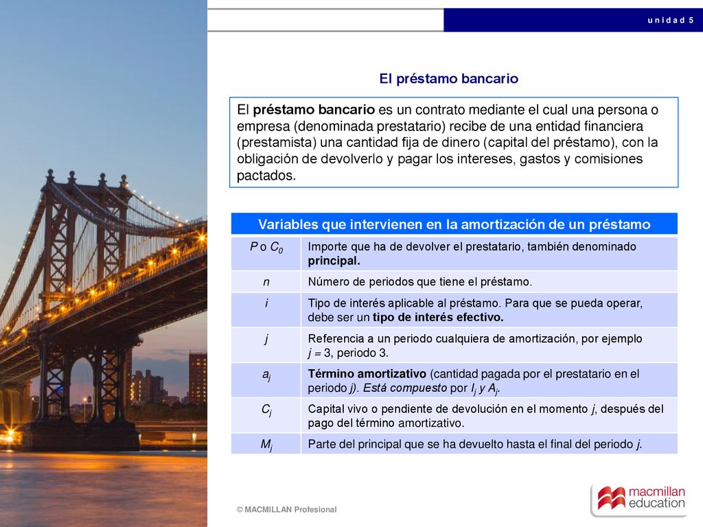Variables que intervienen en la amortización de un préstamo