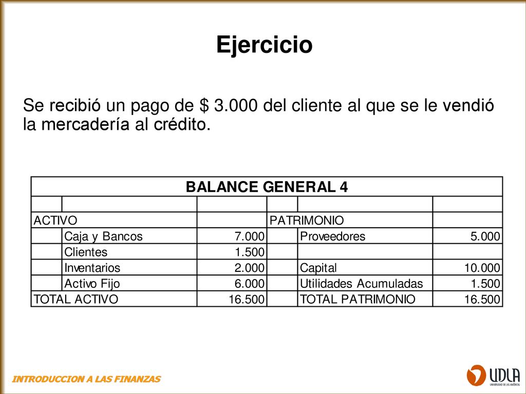 Ejercicio Se recibió un pago de $ del cliente al que se le vendió la mercadería al crédito.