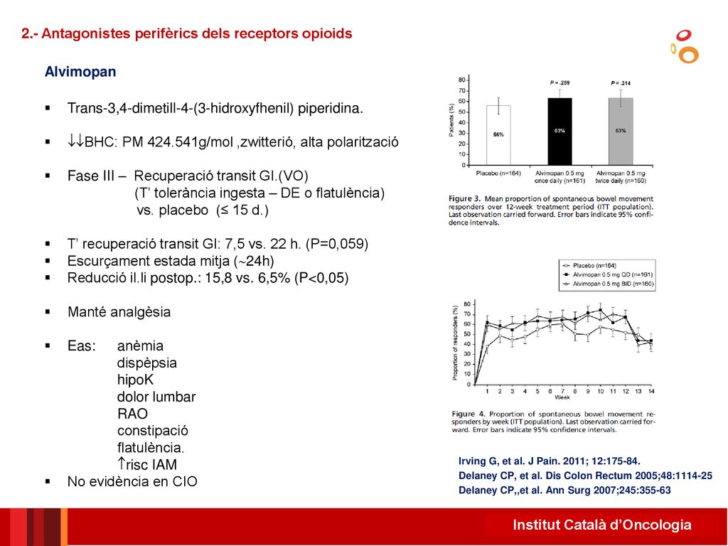 2.- Antagonistes perifèrics dels receptors opioids