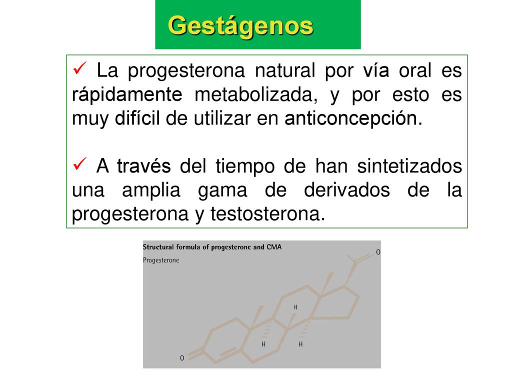 Gestágenos  La progesterona natural por vía oral es rápidamente metabolizada, y por esto es muy difícil de utilizar en anticoncepción.