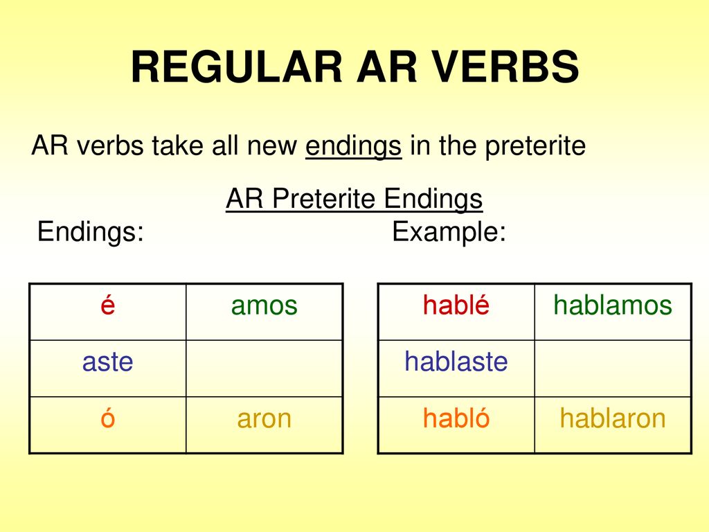 REGULAR AR VERBS AR verbs take all new endings in the preterite