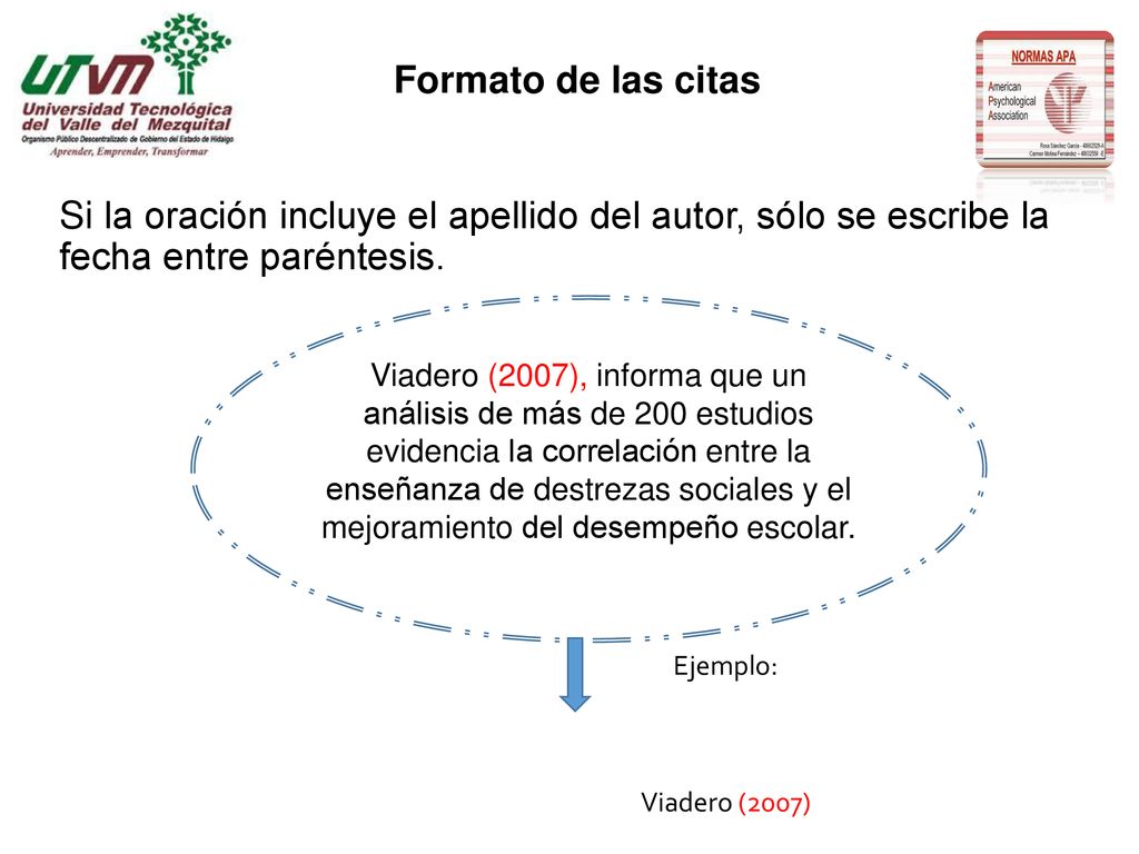 Formato de las citas Si la oración incluye el apellido del autor, sólo se escribe la fecha entre paréntesis.
