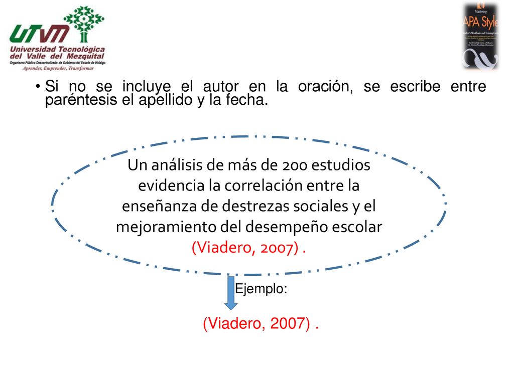 Si no se incluye el autor en la oración, se escribe entre paréntesis el apellido y la fecha.