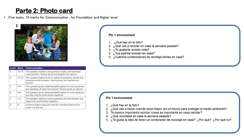 Parte 2: Photo card Five tasks, 15 marks for Communication , for Foundation and Higher level. 1. Pic 1 environment.