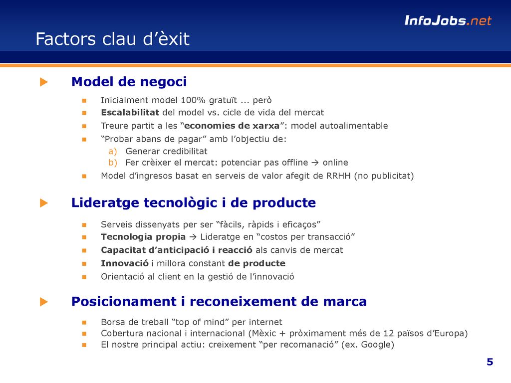 Factors clau d’èxit Model de negoci Lideratge tecnològic i de producte
