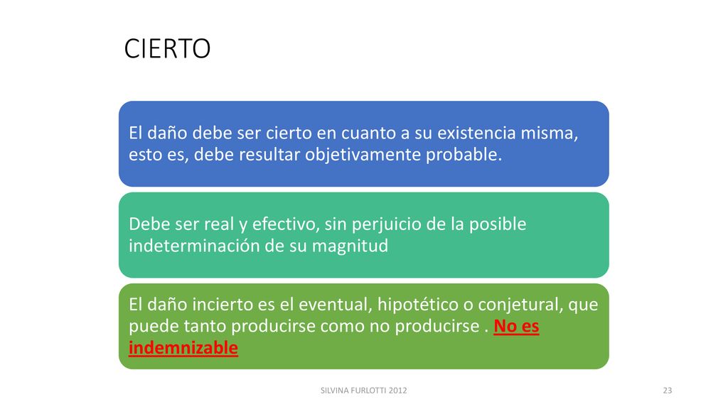 CIERTO El daño debe ser cierto en cuanto a su existencia misma, esto es, debe resultar objetivamente probable.