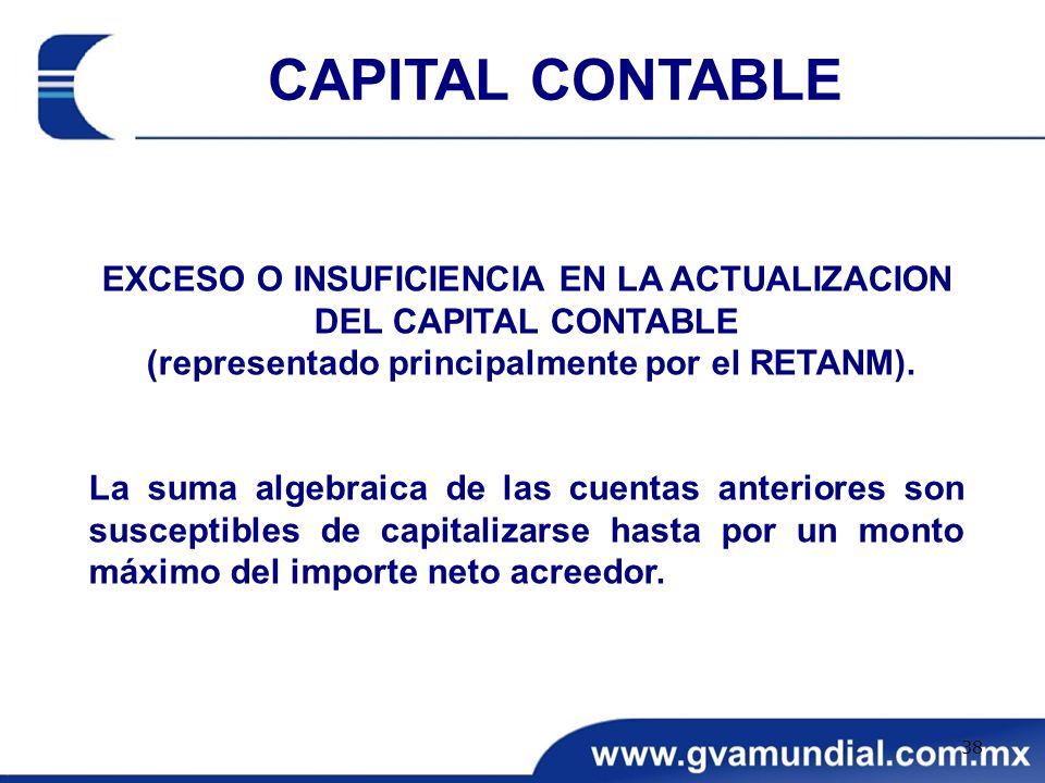 CAPITAL CONTABLE EXCESO O INSUFICIENCIA EN LA ACTUALIZACION DEL CAPITAL CONTABLE. (representado principalmente por el RETANM).