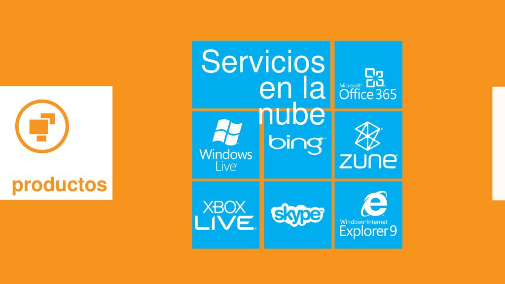 Servicios en la nube productos