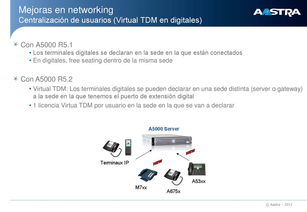 Mejoras en networking Centralización de usuarios (Virtual TDM en digitales)