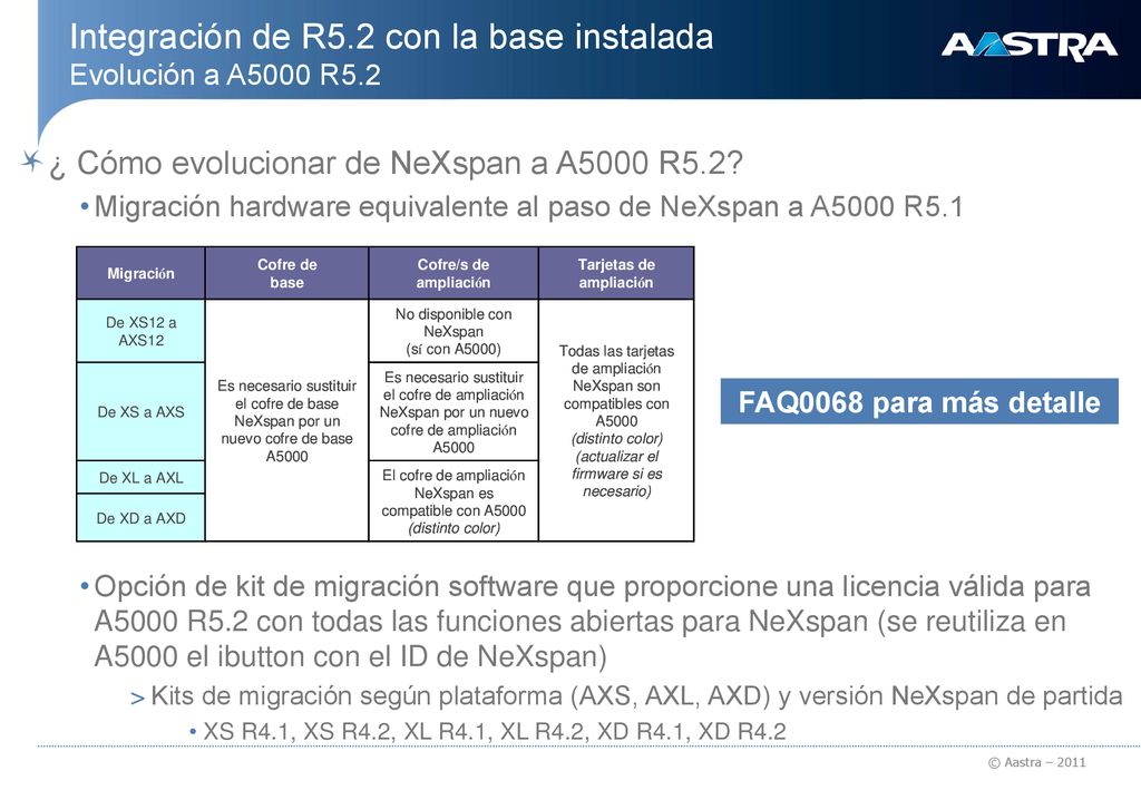 Integración de R5.2 con la base instalada Evolución a A5000 R5.2