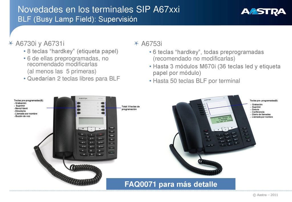 Novedades en los terminales SIP A67xxi BLF (Busy Lamp Field): Supervisión
