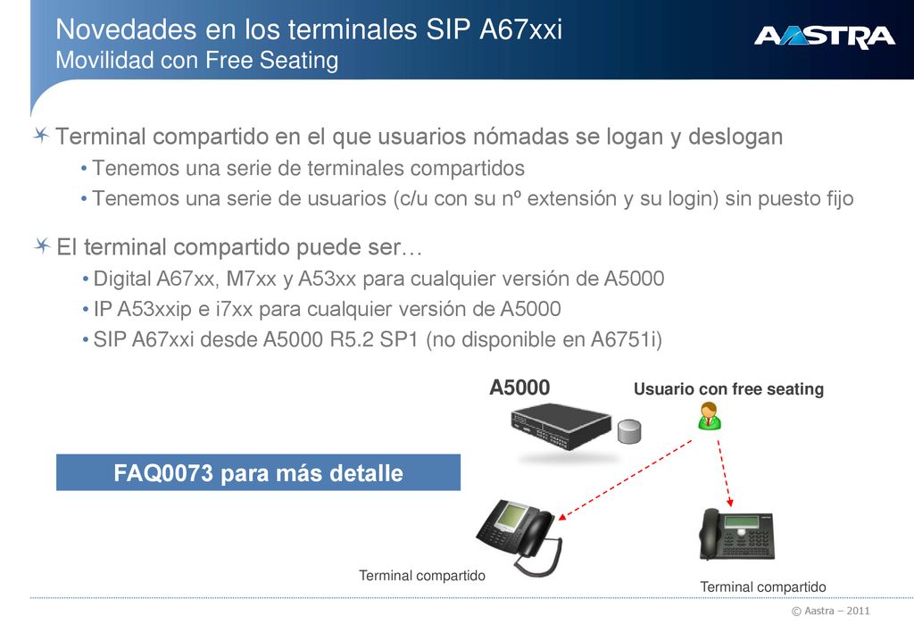 Novedades en los terminales SIP A67xxi Movilidad con Free Seating