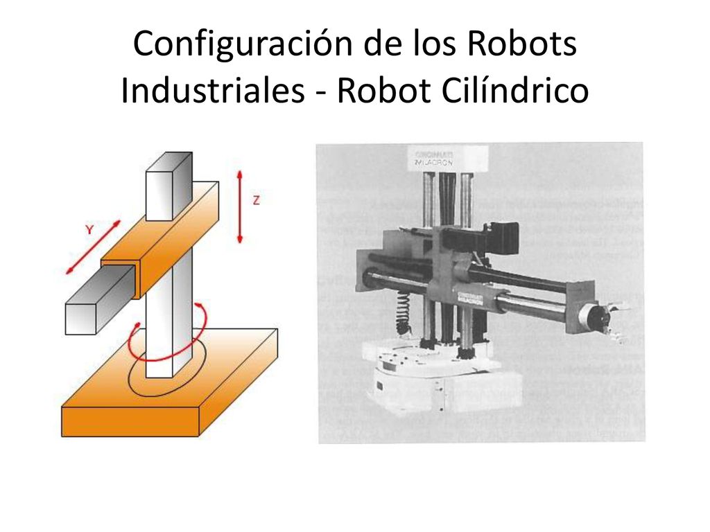 Estructura mecánica de un Robot Industrial - ppt descargar