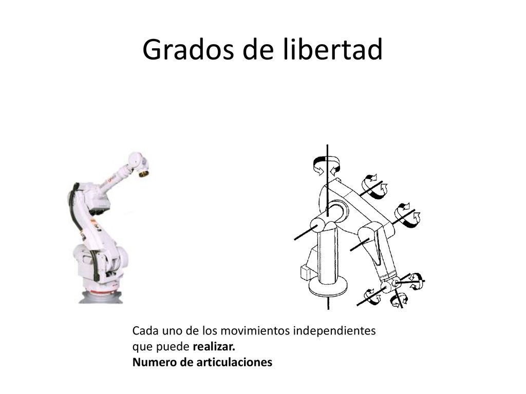 Grados de libertad Cada uno de los movimientos independientes que puede realizar.