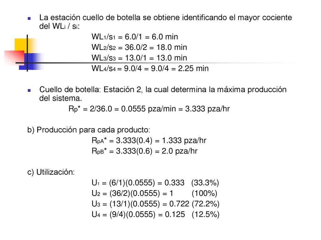 La estación cuello de botella se obtiene identificando el mayor cociente del WLi / si: