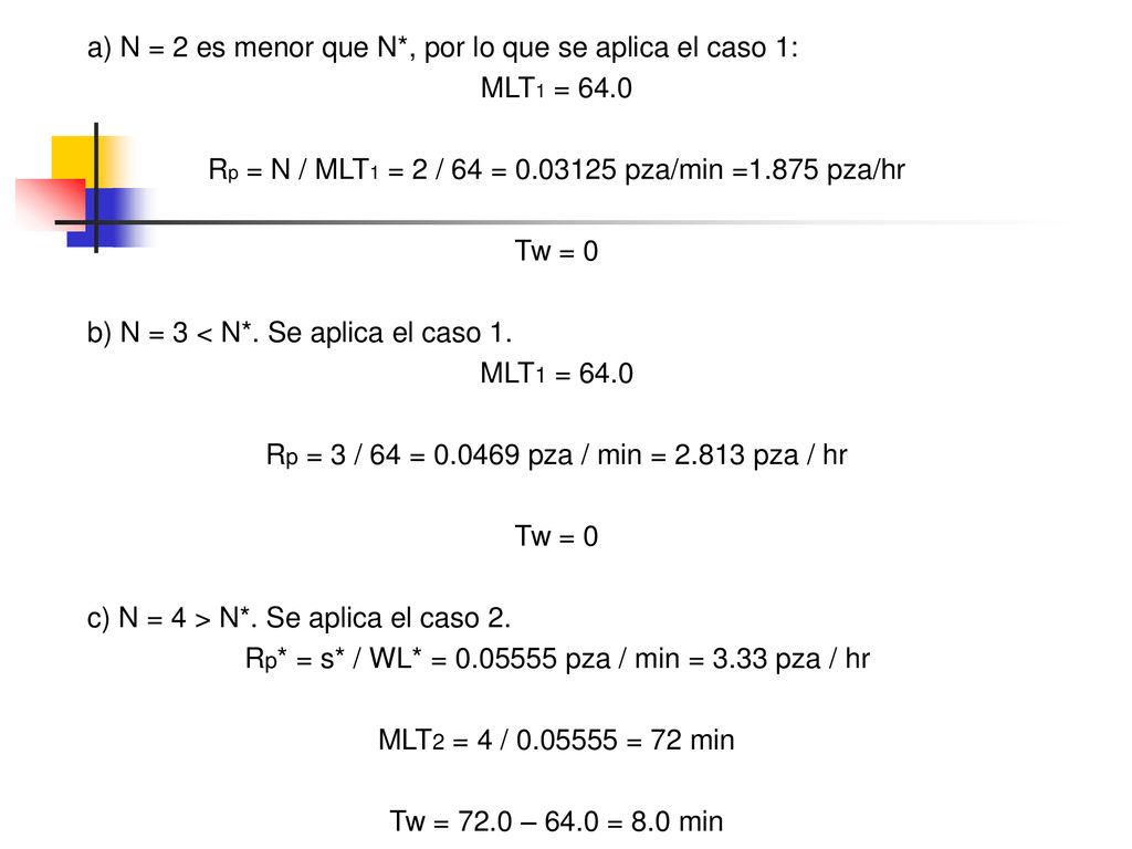 a) N = 2 es menor que N*, por lo que se aplica el caso 1: MLT1 = 64.0