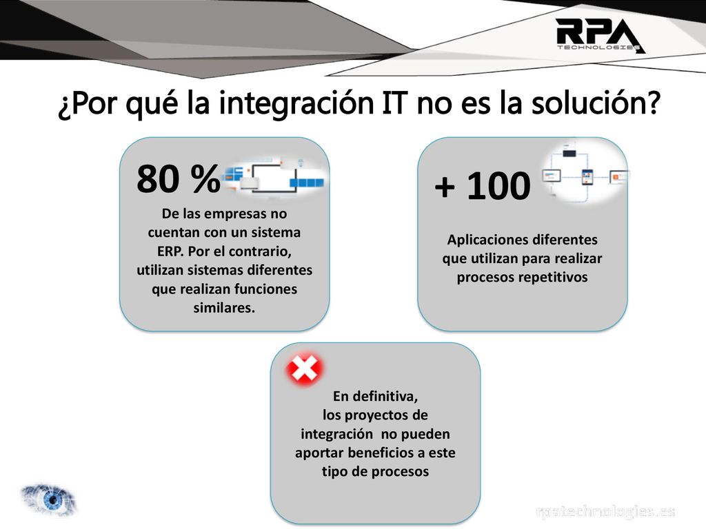¿Por qué la integración IT no es la solución