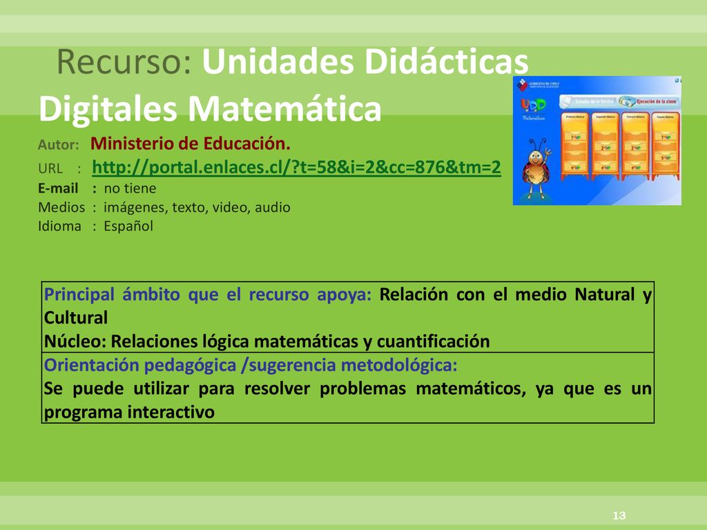 Recurso: Unidades Didácticas Digitales Matemática Autor: Ministerio de Educación. URL :   t=58&i=2&cc=876&tm=2   no tiene Medios : imágenes, texto, video, audio Idioma : Español