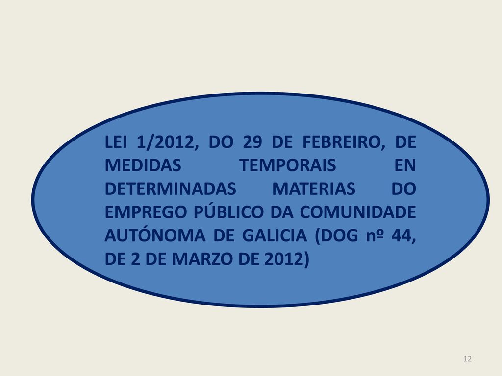 LEI 1/2012, DO 29 DE FEBREIRO, DE MEDIDAS TEMPORAIS EN DETERMINADAS MATERIAS DO EMPREGO PÚBLICO DA COMUNIDADE AUTÓNOMA DE GALICIA (DOG nº 44, DE 2 DE MARZO DE 2012)