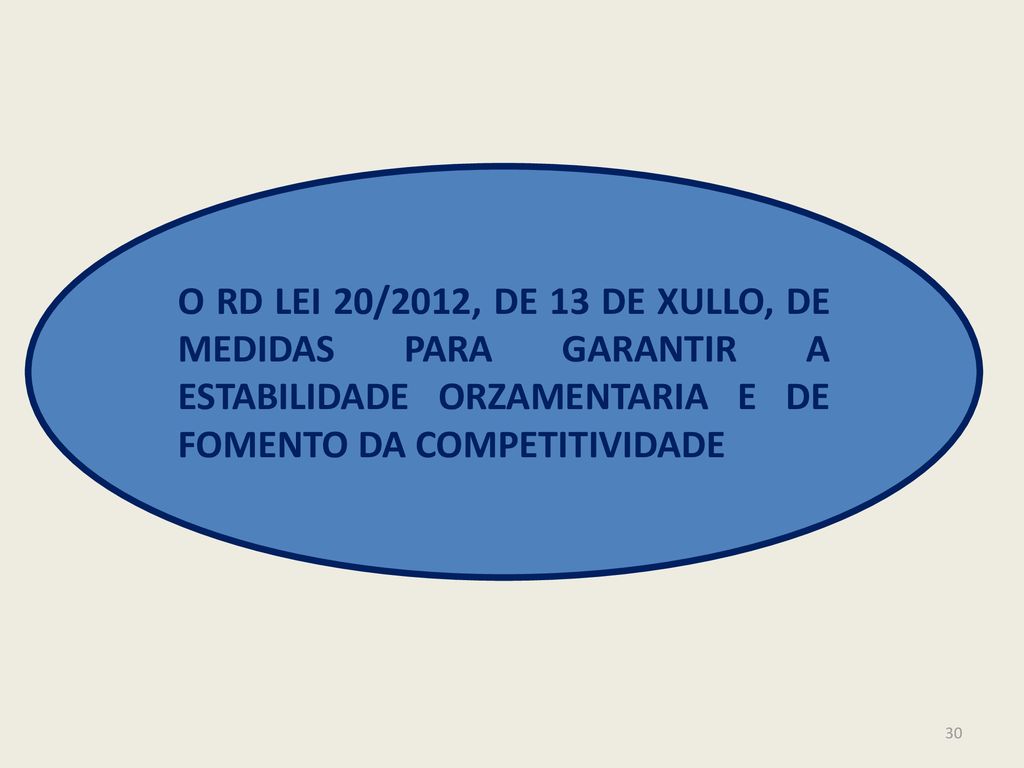 O RD LEI 20/2012, DE 13 DE XULLO, DE MEDIDAS PARA GARANTIR A ESTABILIDADE ORZAMENTARIA E DE FOMENTO DA COMPETITIVIDADE